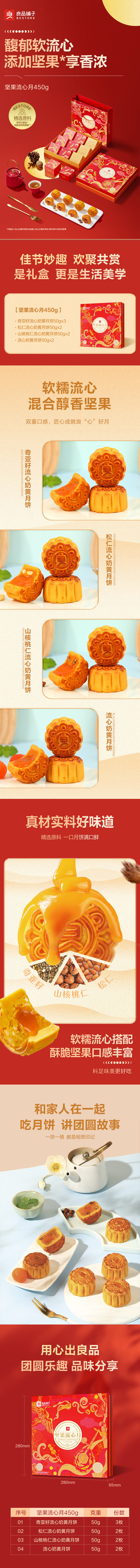 坚果流心月450g4.jpg